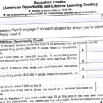 2553 Form 2021 IRS Forms Zrivo
