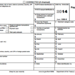 Can Tax Form 1099 K Derail Your ECommerce Taxes TaxJar Blog