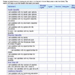 FREE 2 Employee Benefits Survey Forms In PDF MS Word