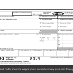 Lets s Understand W 2 Boxes And W 2 Tax Codes A Guide By MyGuide