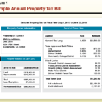 Sacramento Tax Rate Calculator Synthia Byrne