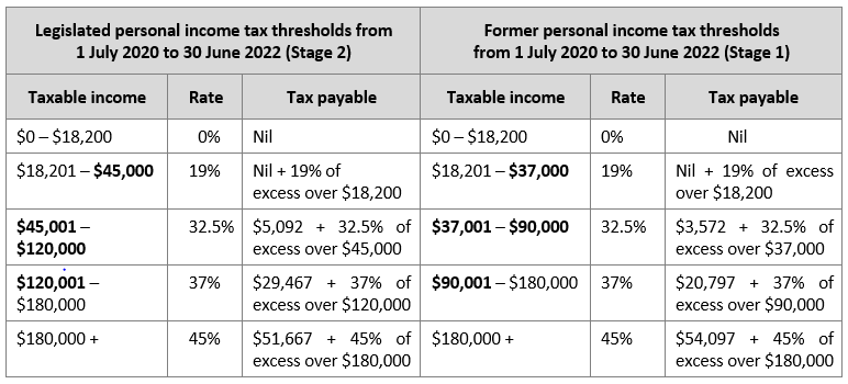 2022-kentucky-tax-withholding-form-withholdingform