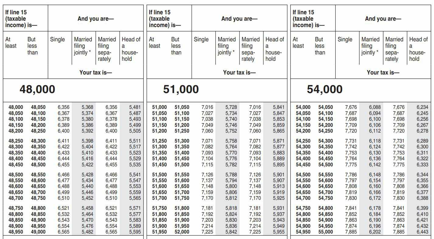 nys-withholding-tax-forms-2022-withholdingform